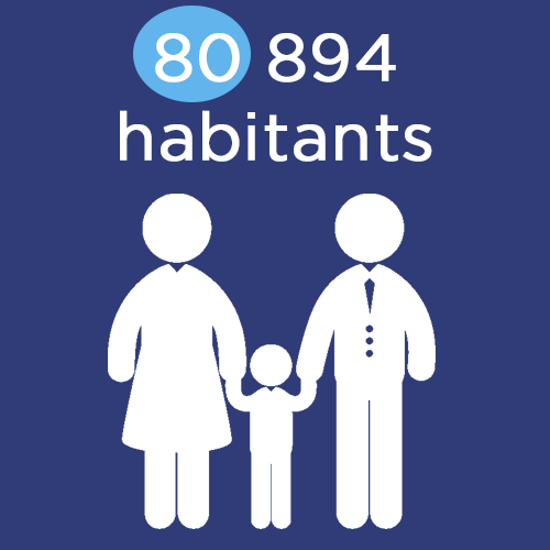 Nombre d'habitants : 80 894